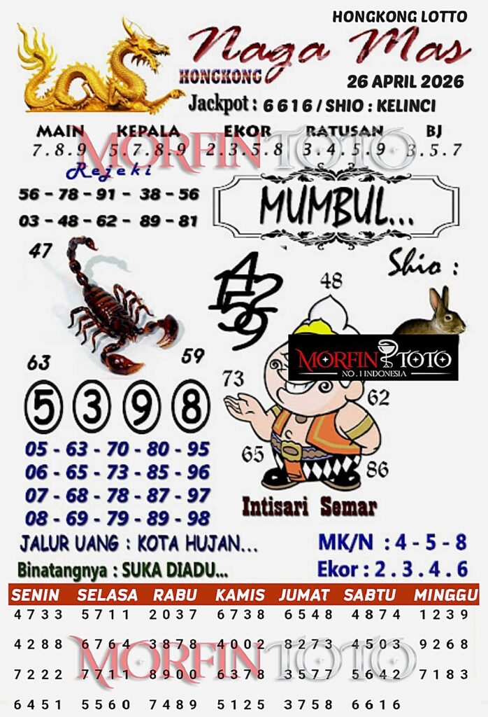 SYAIR TOGEL NAGA MAS  HONGKONG LOTTO 26 APRIL 2026