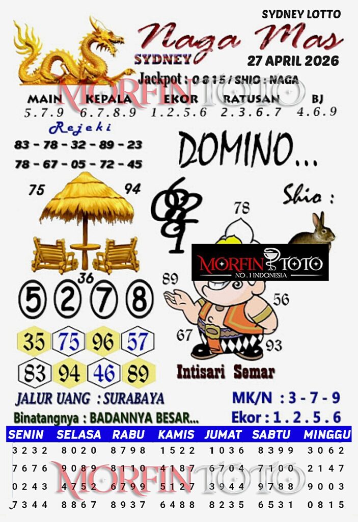 SYAIR TOGEL NAGA MAS SYDNEY LOTTO 27 APRIL 2026
