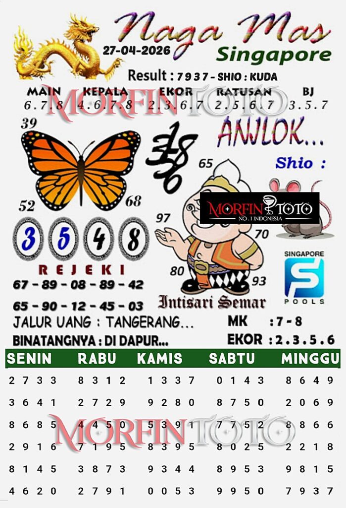 SYAIR TOGEL SINGAPORE NAGA MAS 27 MARET 2026