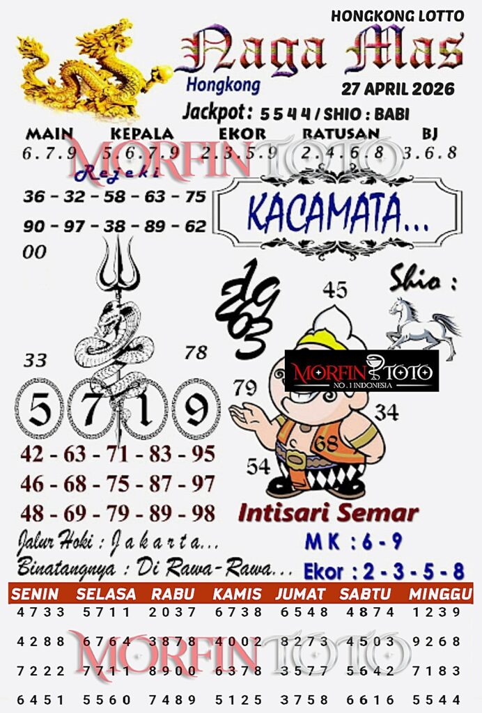 SYAIR TOGEL NAGA MAS  HONGKONG LOTTO 27 APRIL 2026