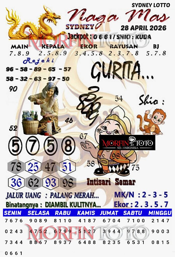 SYAIR TOGEL NAGA MAS SYDNEY LOTTO 28 APRIL 2026