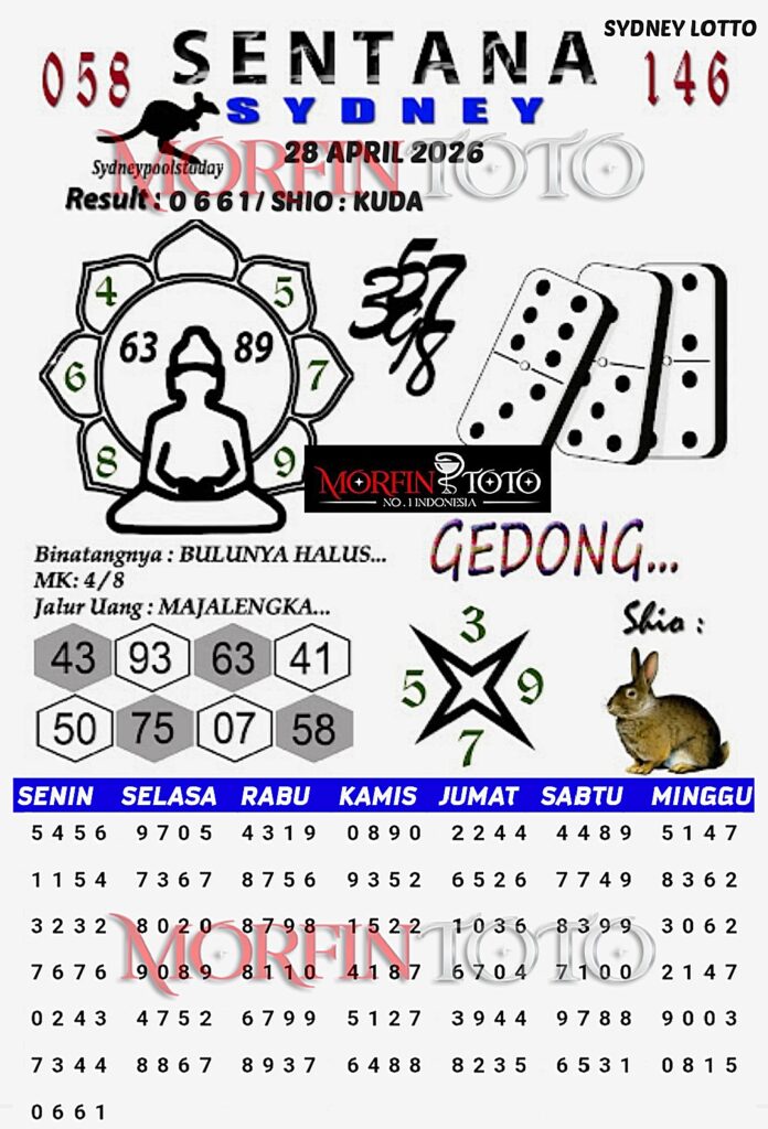 SYAIR TOGEL SENTANA SYDNEY LOTTO 28 APRIL 2026
