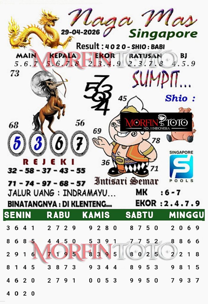 SYAIR TOGEL SINGAPORE NAGA MAS 29 APRIL 2026