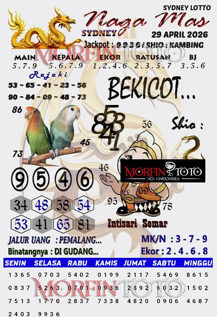SYAIR TOGEL NAGA MAS SYDNEY LOTTO 29 APRIL 2026