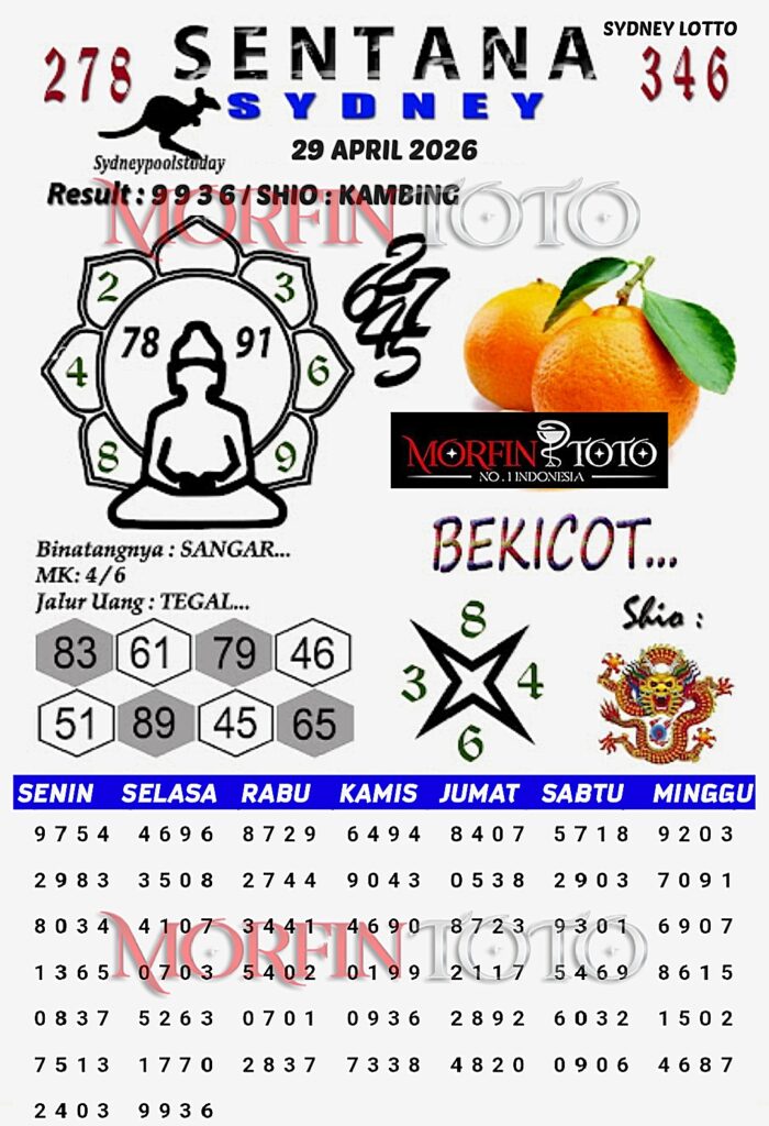 SYAIR TOGEL SENTANA SYDNEY LOTTO 29 APRIL 2026