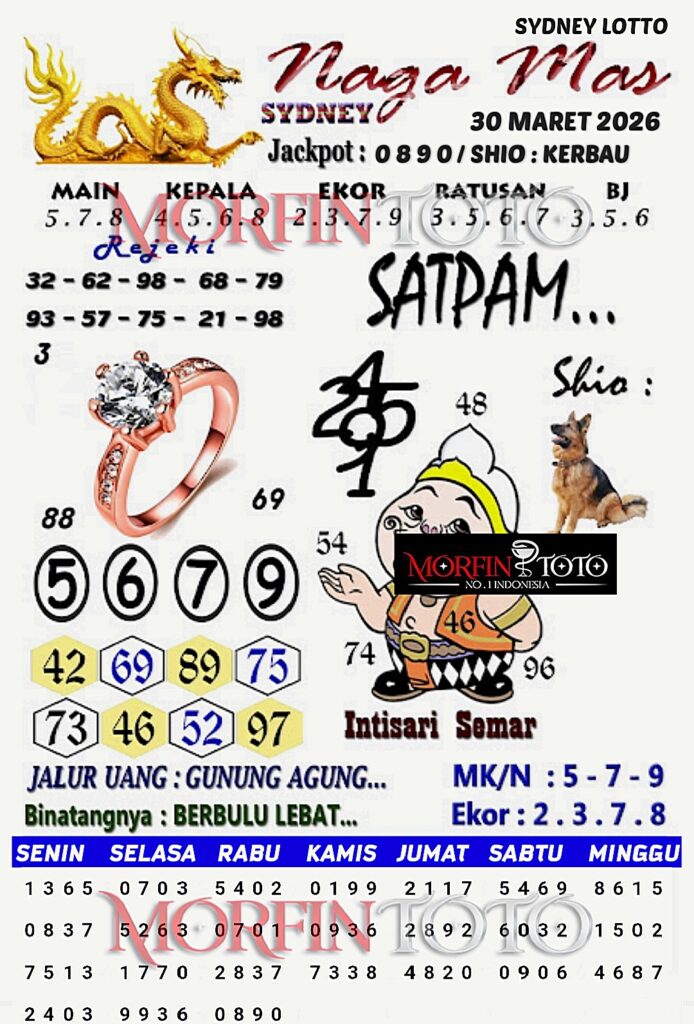 SYAIR TOGEL NAGA MAS SYDNEY LOTTO 30 APRIL 2026