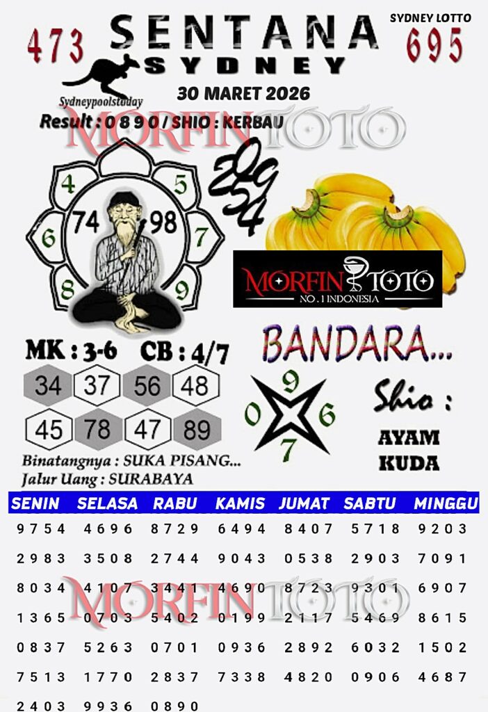 SYAIR TOGEL SENTANA SYDNEY LOTTO 30 APRIL 2026