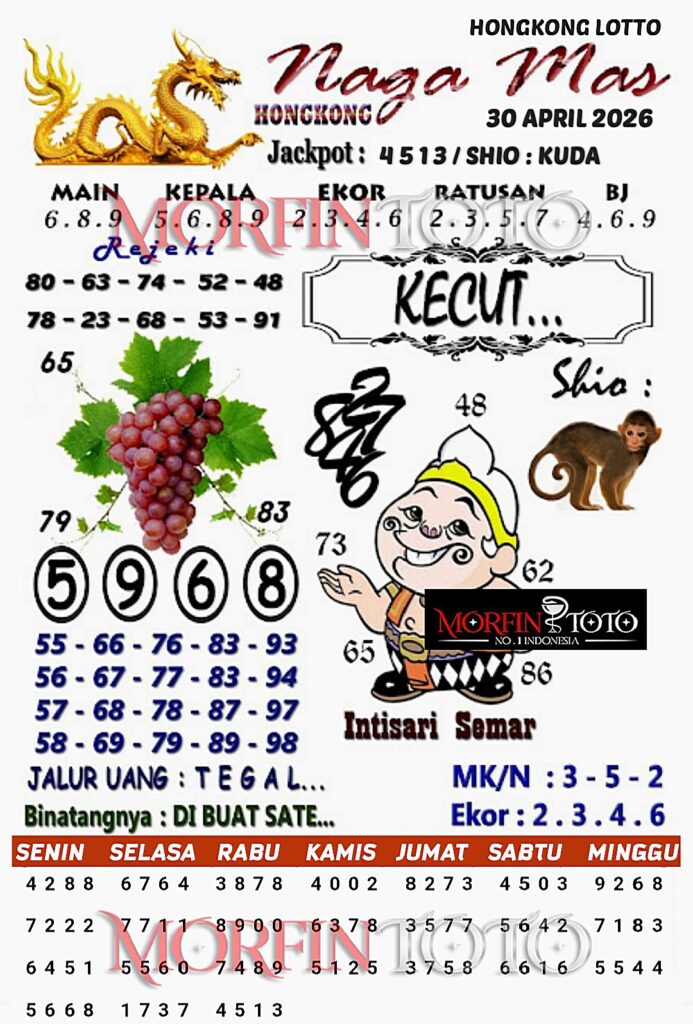 SYAIR TOGEL NAGA MAS  HONGKONG LOTTO 30 APRIL 2026
