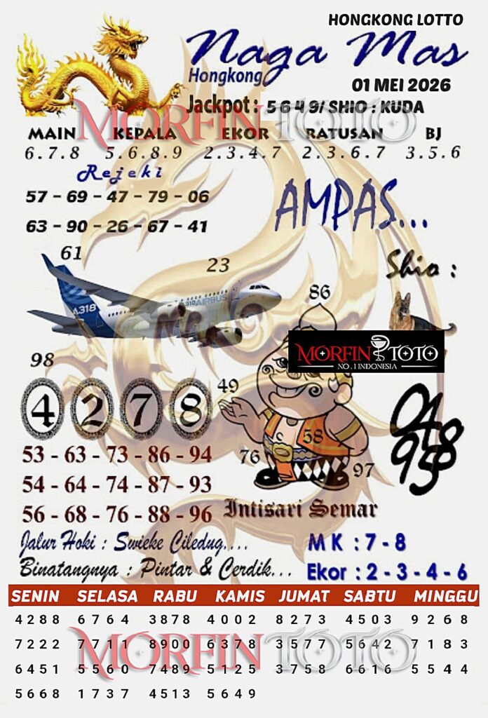 SYAIR TOGEL NAGA MAS  HONGKONG LOTTO 01 MEI 2026