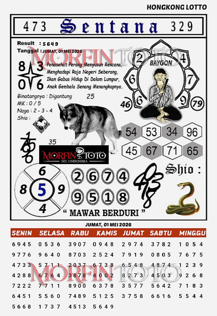 SYAIR TOGEL SENTANA  HONGKONG LOTTO 01 MEI 2026