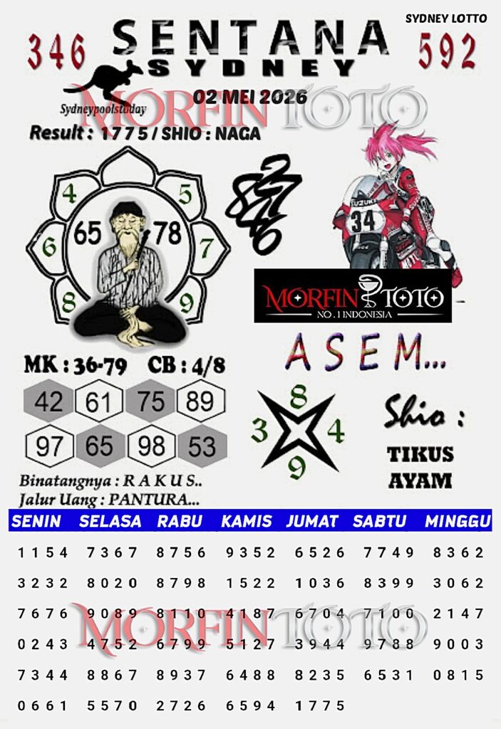 SYAIR TOGEL SENTANA SYDNEY LOTTO 02 MEI 2026