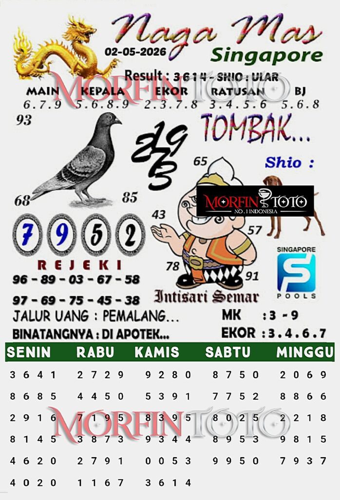 SYAIR TOGEL SINGAPORE NAGA MAS 30 APRIL 2026