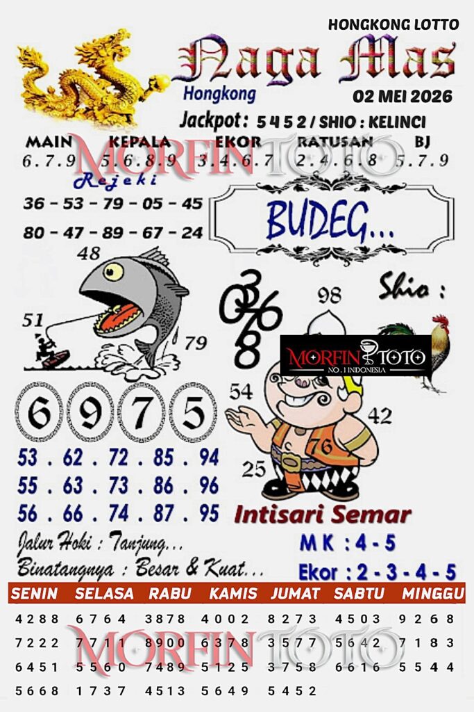 SYAIR TOGEL NAGA MAS  HONGKONG LOTTO 02 MEI 2026