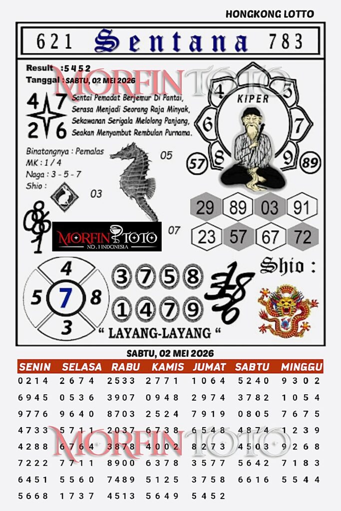SYAIR TOGEL SENTANA  HONGKONG LOTTO 02 MEI 2026