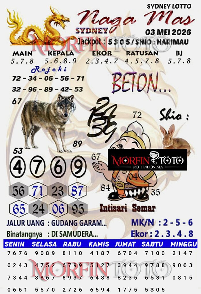 SYAIR TOGEL NAGA MAS SYDNEY LOTTO 03 MEI 2026