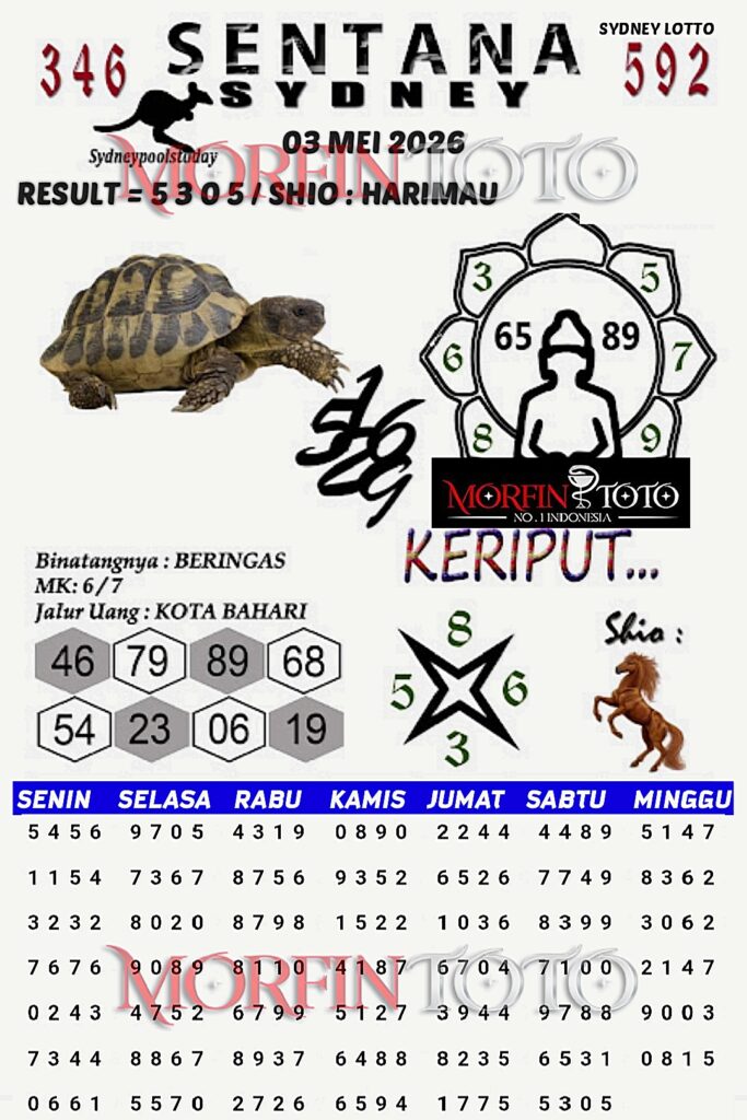 SYAIR TOGEL SENTANA SYDNEY LOTTO 03 MEI 2026