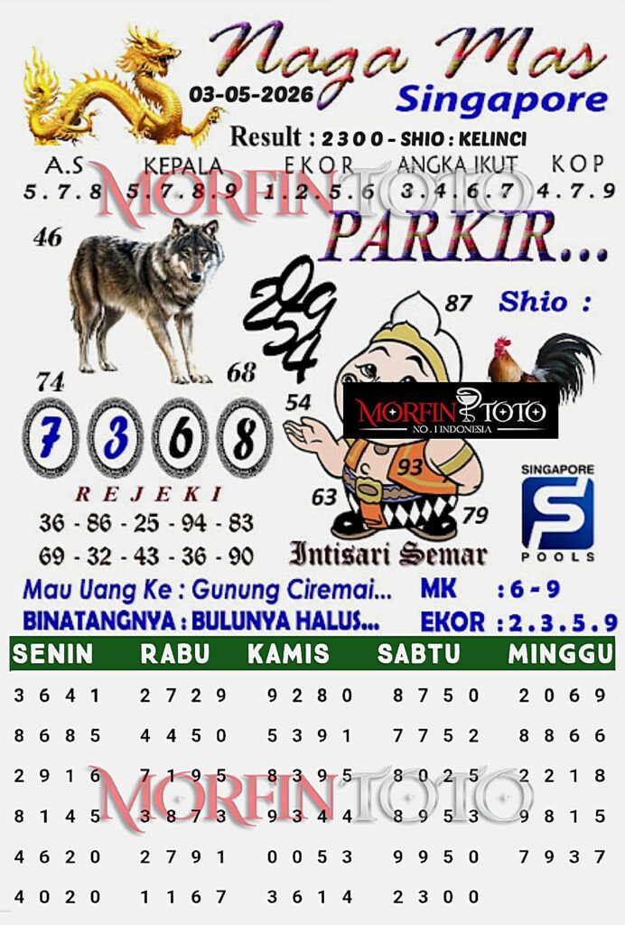 SYAIR TOGEL SINGAPORE NAGA MAS 30 APRIL 2026