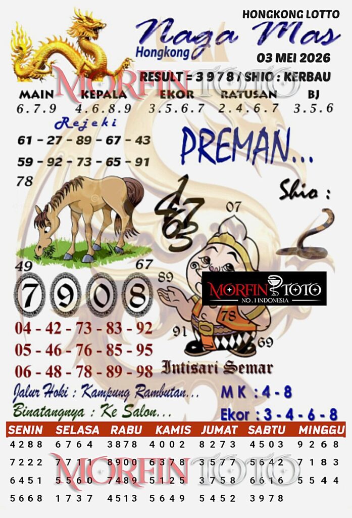 SYAIR TOGEL NAGA MAS HONGKONG LOTTO 03 MEI 2026