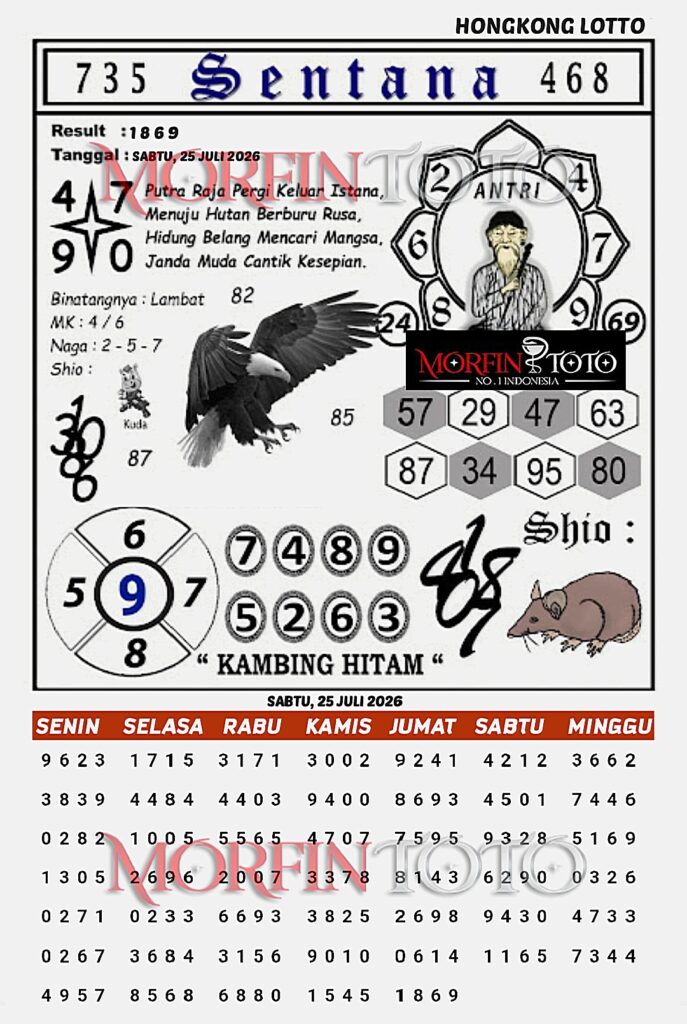 SYAIR TOGEL SENTANA HONGKONG LOTTO 25 JULI 2026