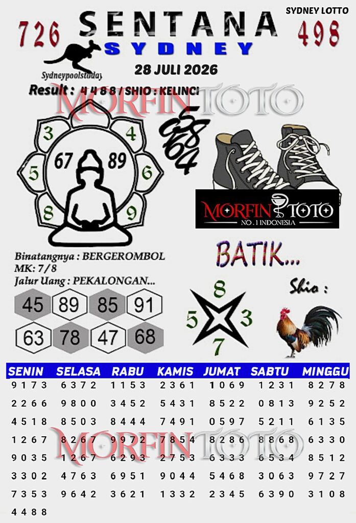 SYAIR TOGEL SENTANA SYDNEY LOTTO 28 JULI 2026