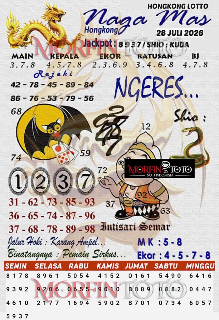 SYAIR TOGEL NAGA MAS HONGKONG LOTTO 28 JULI 2026