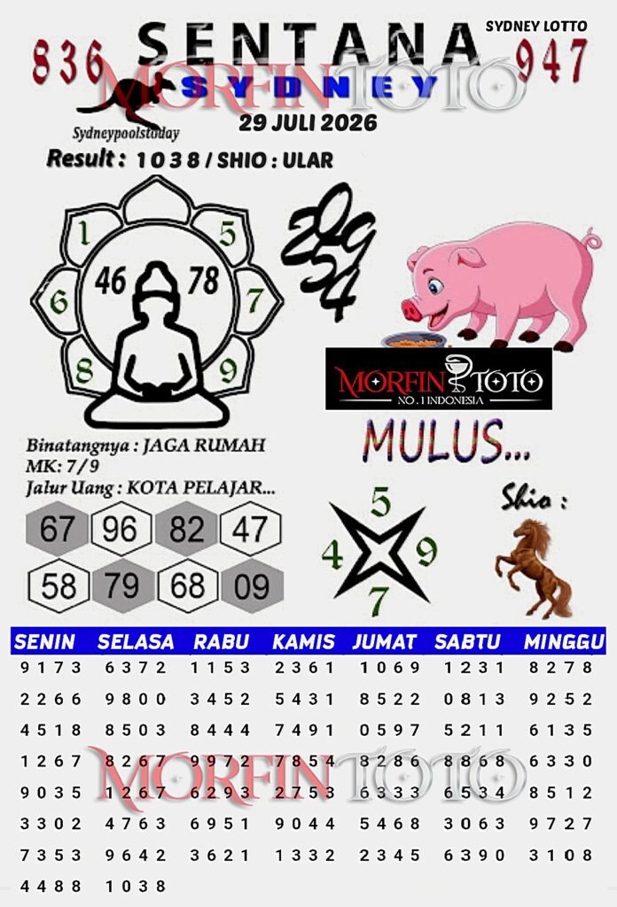 SYAIR TOGEL SENTANA SYDNEY LOTTO 29 JULI 2026