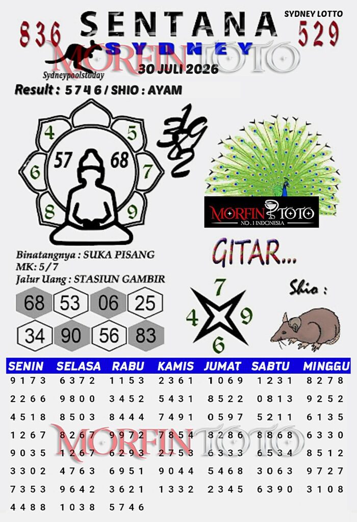 SYAIR TOGEL SENTANA SYDNEY LOTTO 30 JULI 2026