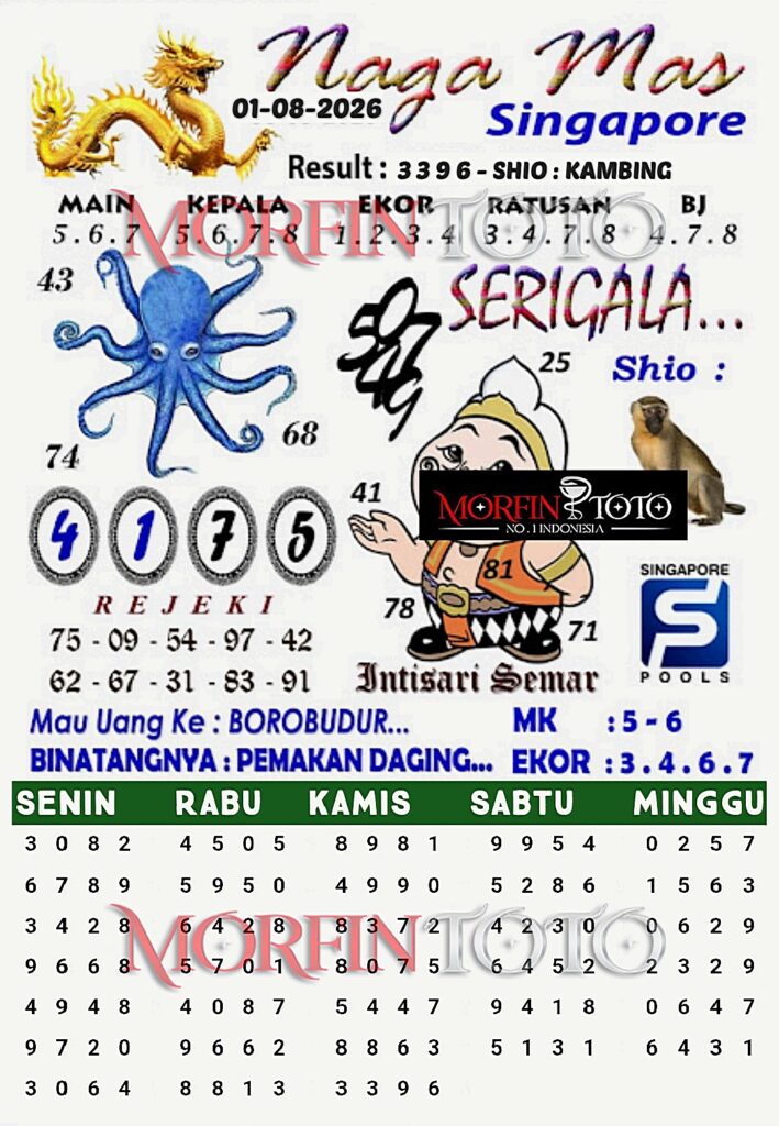 SYAIR TOGEL NAGA MAS SINGAPORE POOLS 01 AGUSTUS 2026