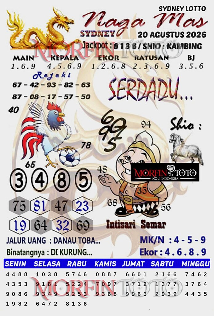 SYAIR TOGEL NAGA MAS SYDNEY LOTTO 20 AGUSTUS 2026