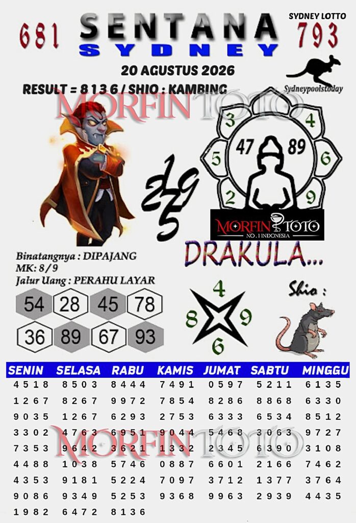 SYAIR TOGEL KAMPLENG SYDNEY LOTTO 20 AGUSTUS 2026