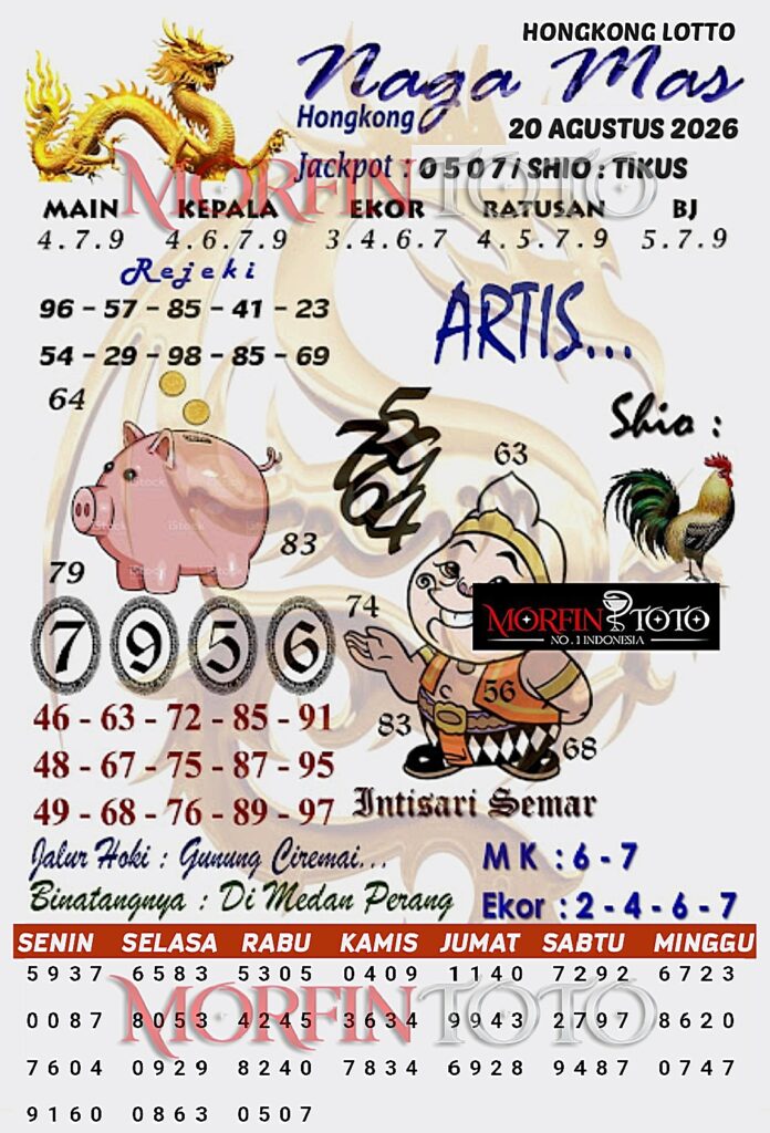SYAIR TOGEL NAGA MAS HONGKONG LOTTO 20 AGUSTUS 2026