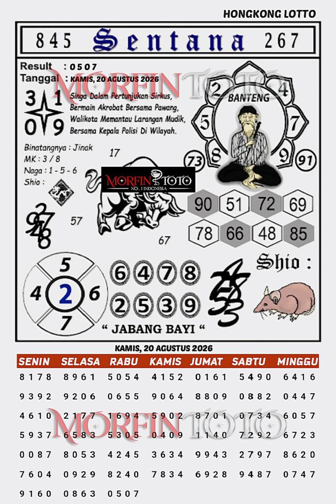 SYAIR TOGEL SENTANA HONGKONG LOTTO 20 AGUSTUS 2026