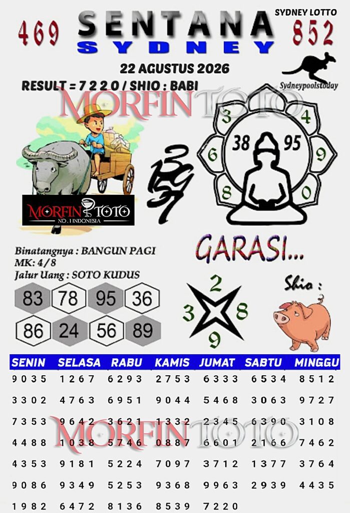 SYAIR TOGEL SENTANA SYDNEY LOTTO 22 AGUSTUS 2226