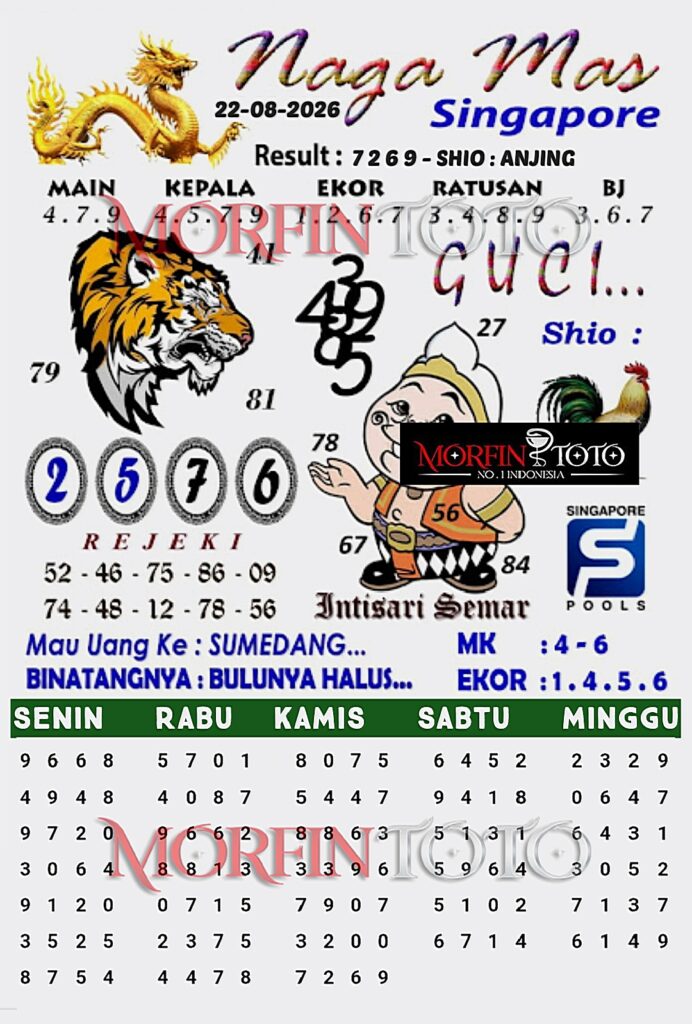SYAIR TOGEL NAGA MAS SINGAPORE POOLS 22 AGUSTUS 2226