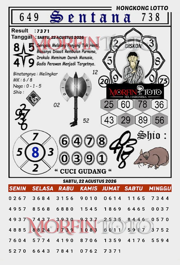 SYAIR TOGEL SENTANA HONGKONG LOTTO 22 AGUSTUS 2226