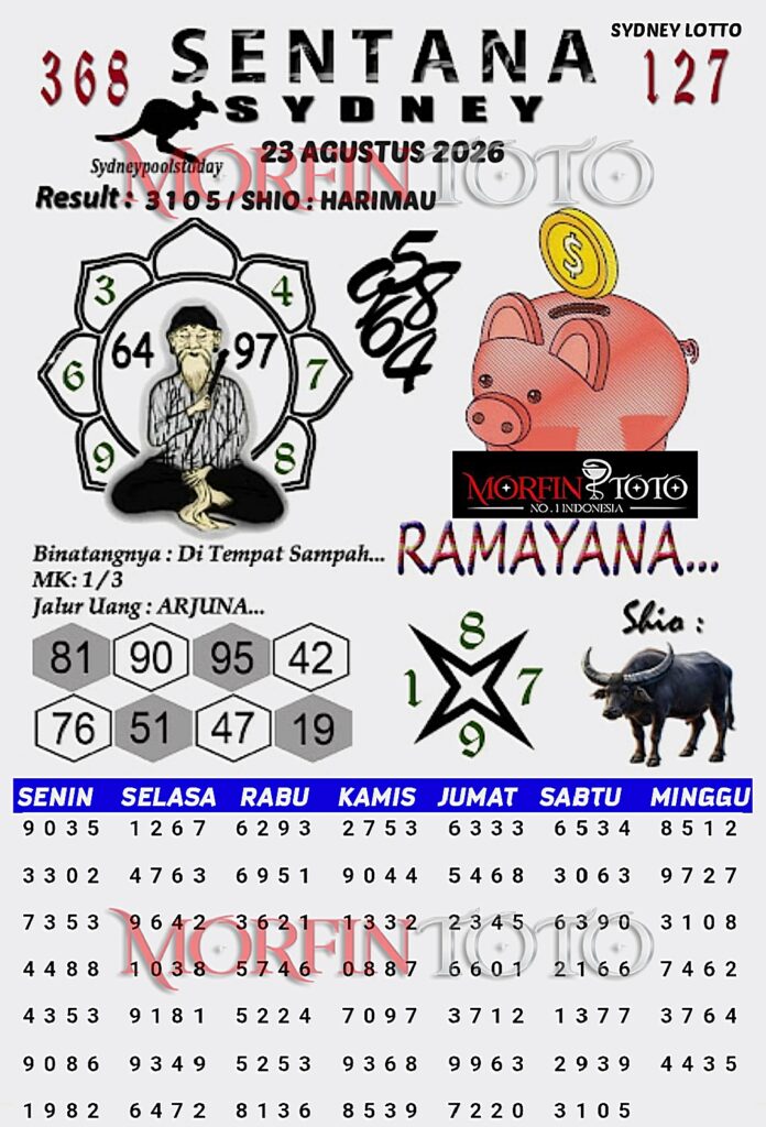 SYAIR TOGEL SENTANA SYDNEY LOTTO 23 AGUSTUS 2326