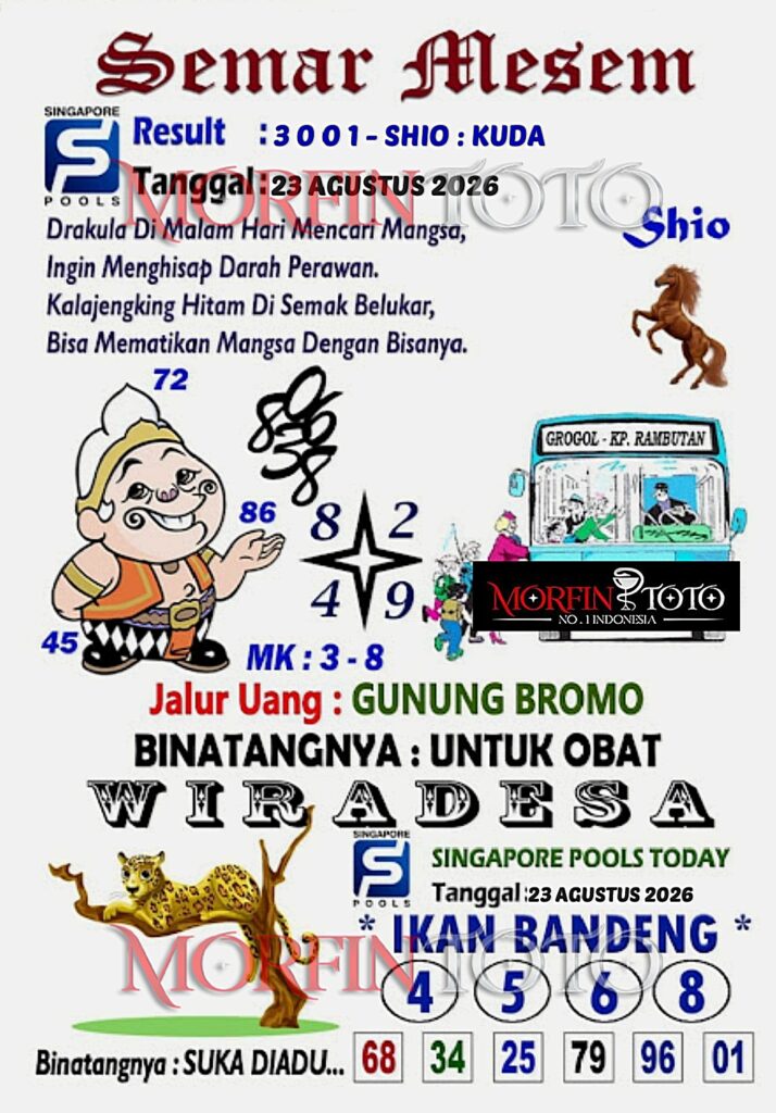 SYAIR TOGEL SEMAR MESEM SINGAPORE POOLS 23 AGUSTUS 2326