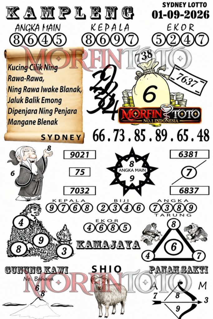 SYAIR TOGEL KAMPLENG SYDNEY LOTTO 01 SEPTEMBER 2026