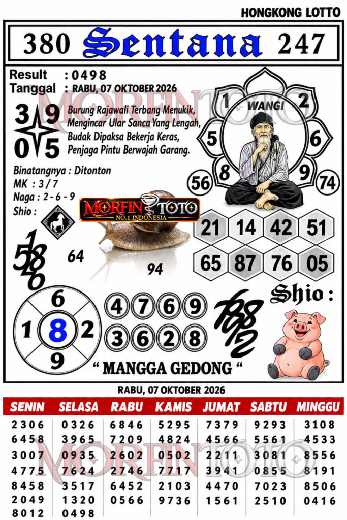 SYAIR TOGEL SENTANA HONGKONG LOTTO 07 OKTOBER 2076