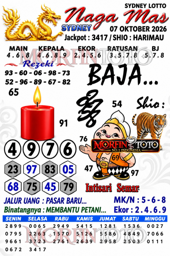 SYAIR NAGA EMAS SYDNEY LOTTO HARI INI 07 OKTOBER 2076