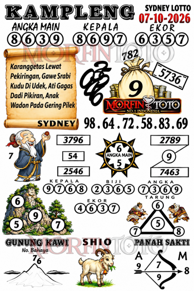 SYAIR KAMPLENG SYDNEY LOTTO HARI INI 07 OKTOBER 2076