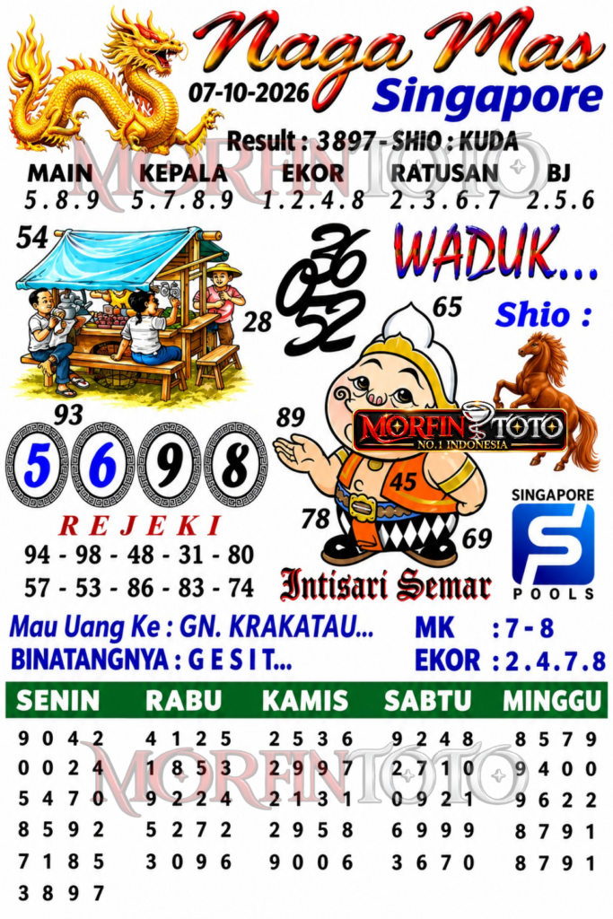 SYAIR TOGEL NAGA EMAS SINGAPORE POOLS 07 OKTOBER 2076